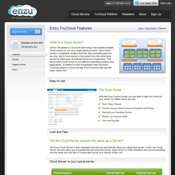 Enzu Features Enzu Features