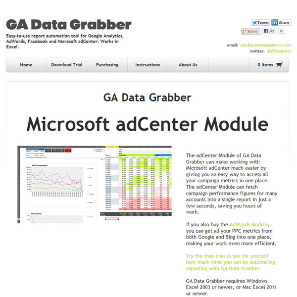 GA Data Grabber AdCenter GA Data Grabber AdCenter