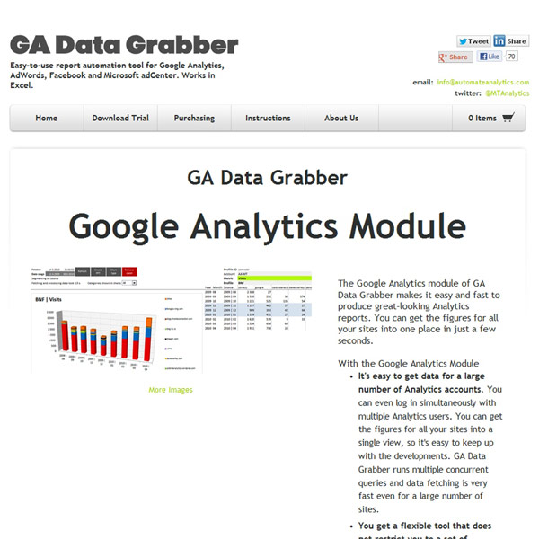 GA Data Grabber Analytics GA Data Grabber Analytics