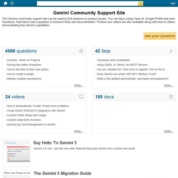 Gemini Community Gemini Community