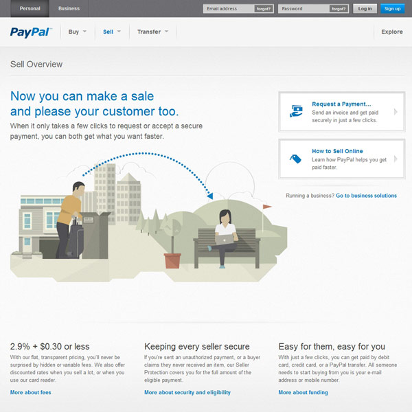 PayPal Sell Overview PayPal Sell Overview