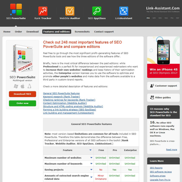 SEO PowerSuite Features SEO PowerSuite Features