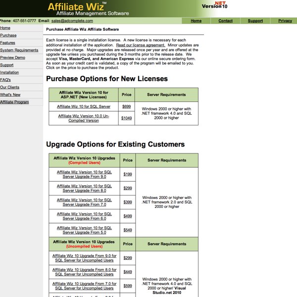 Affiliate Wiz Pricing