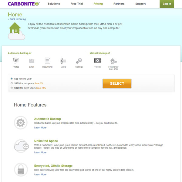 Carbonite Pricing