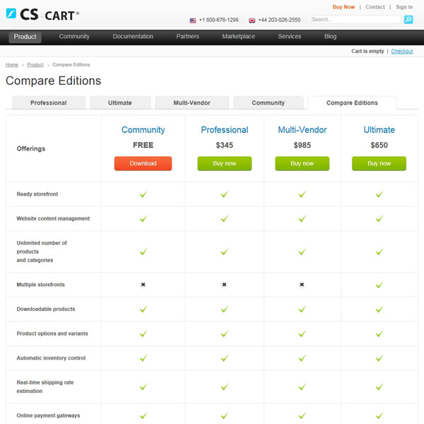 CS-Cart Compare Editions