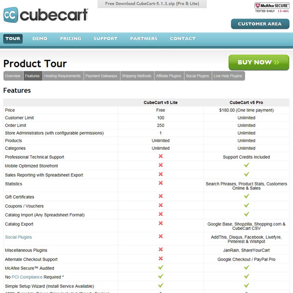 CubeCart Features
