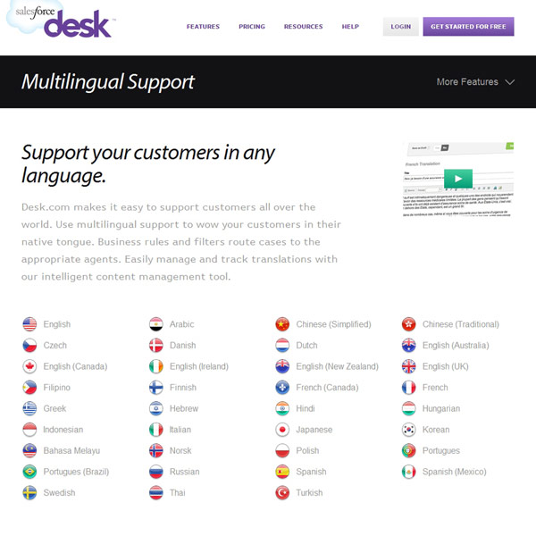 Desk.com Language