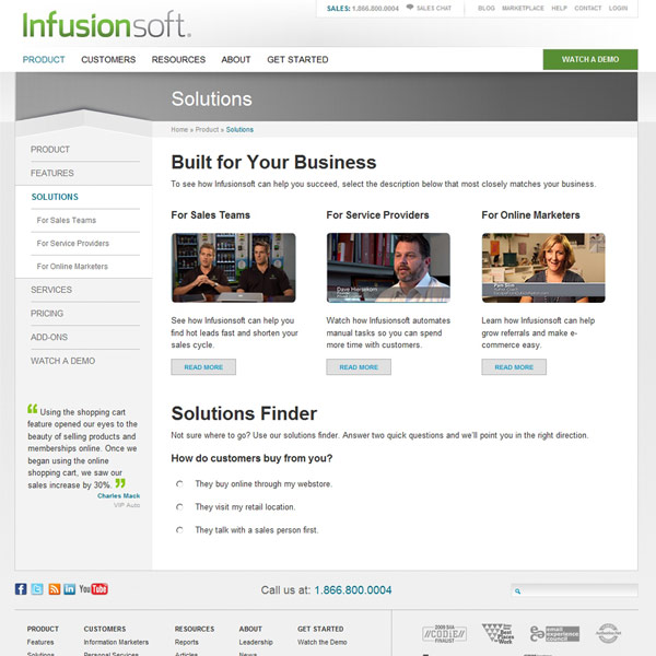 Infusionsoft Solutions