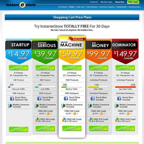 InstanteStore Plans and Pricing