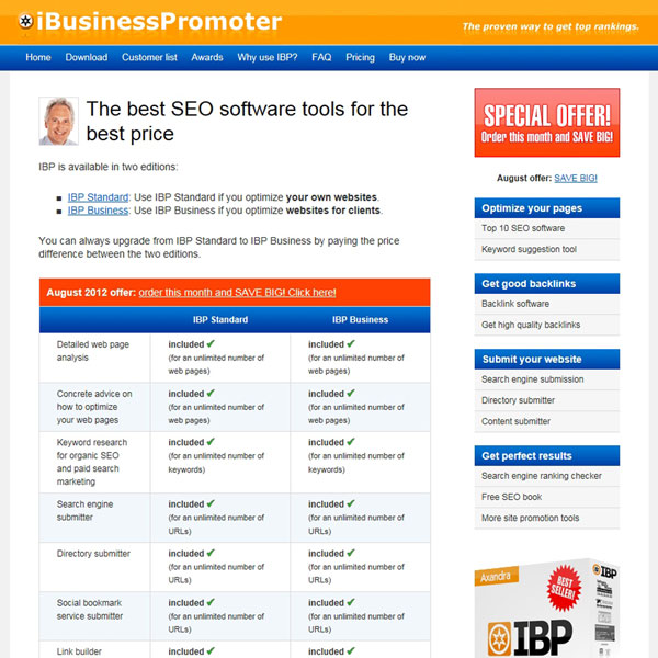 Internet Business Promoter Pricing