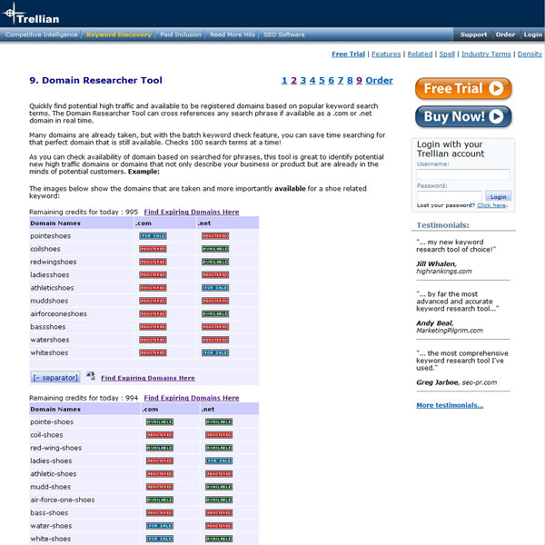 Keyword Discovery Domain Search