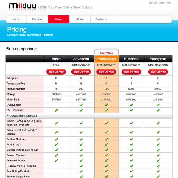 Miiduu Plans and Pricing