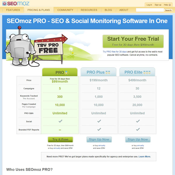 SEOmoz Pro Pricing