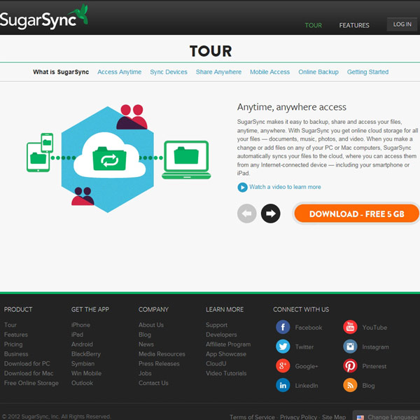 SugarSync Tour